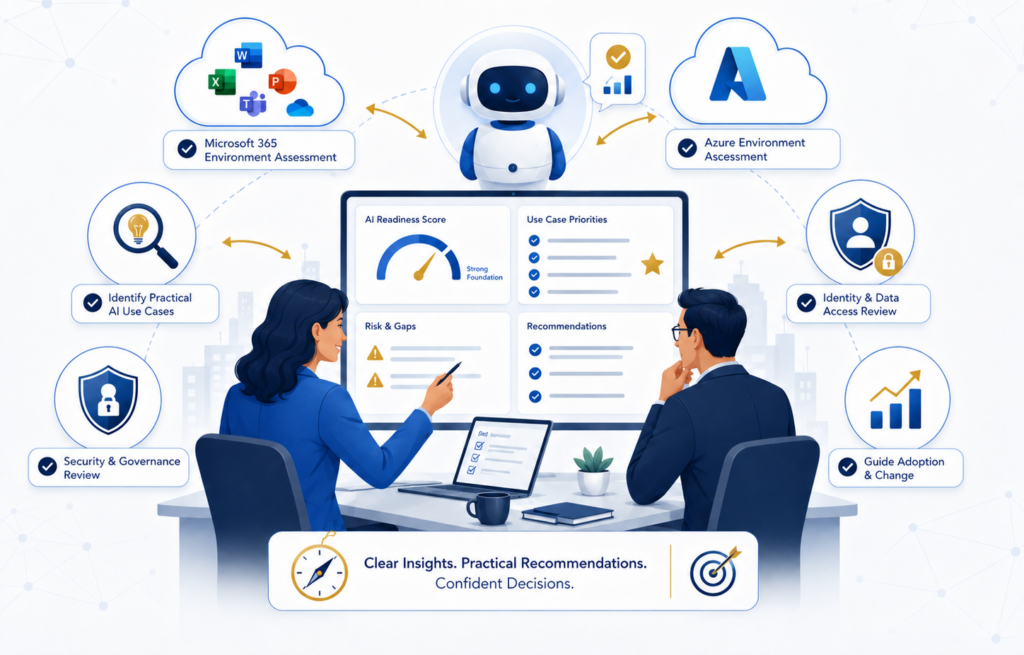 AI Readiness & Practical Use – OpenVector Consulting